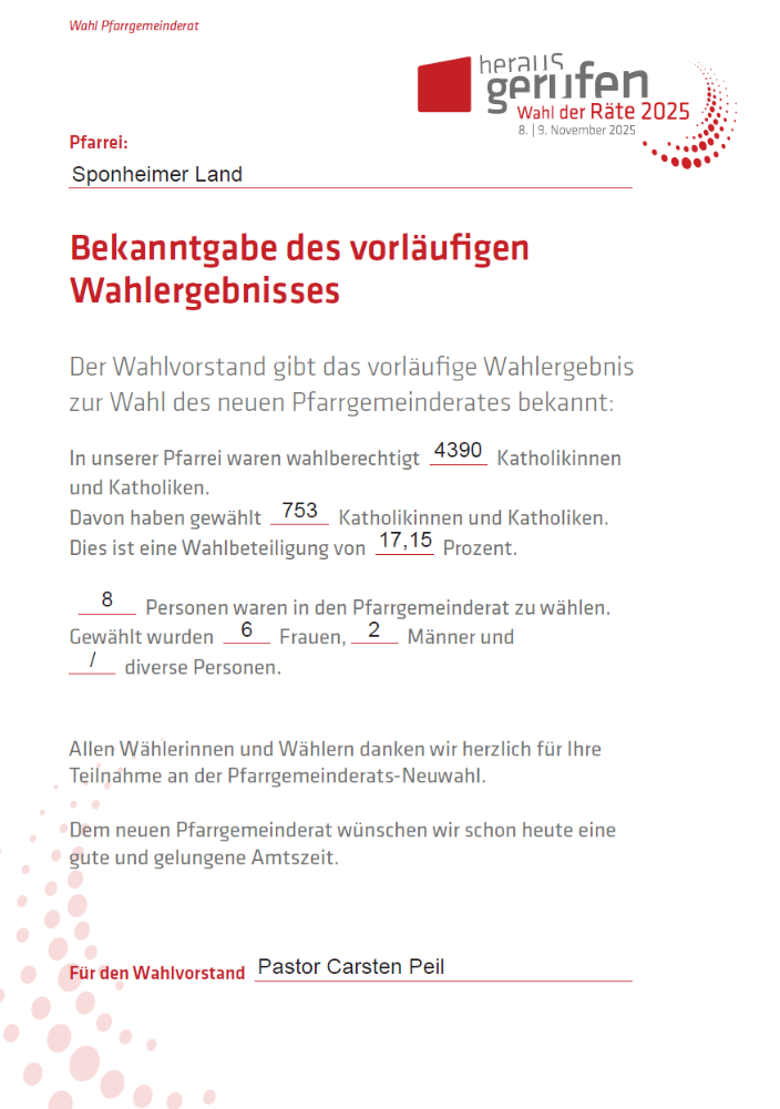 Bekanntgabe des vorläufigen Wahlergebnisses