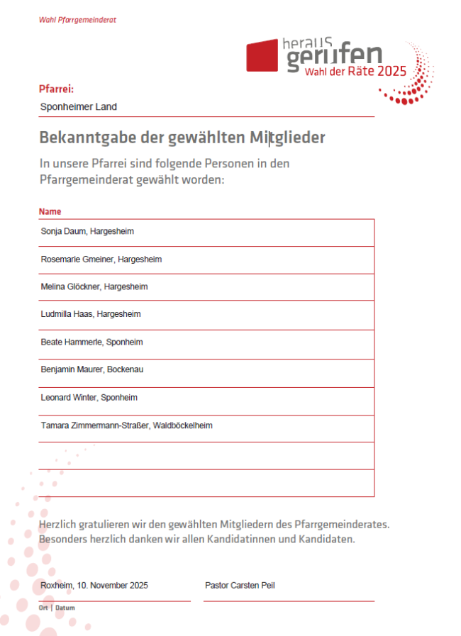 Bekanntgabe gewählte Mitglieder